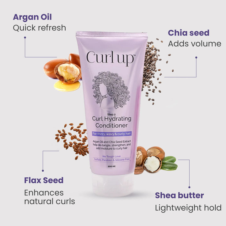 Curl Hydrating Conditioner Benefits & Ingredients