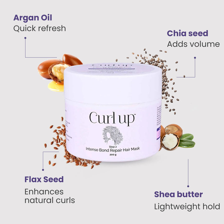 Hair Mask For Color Hair